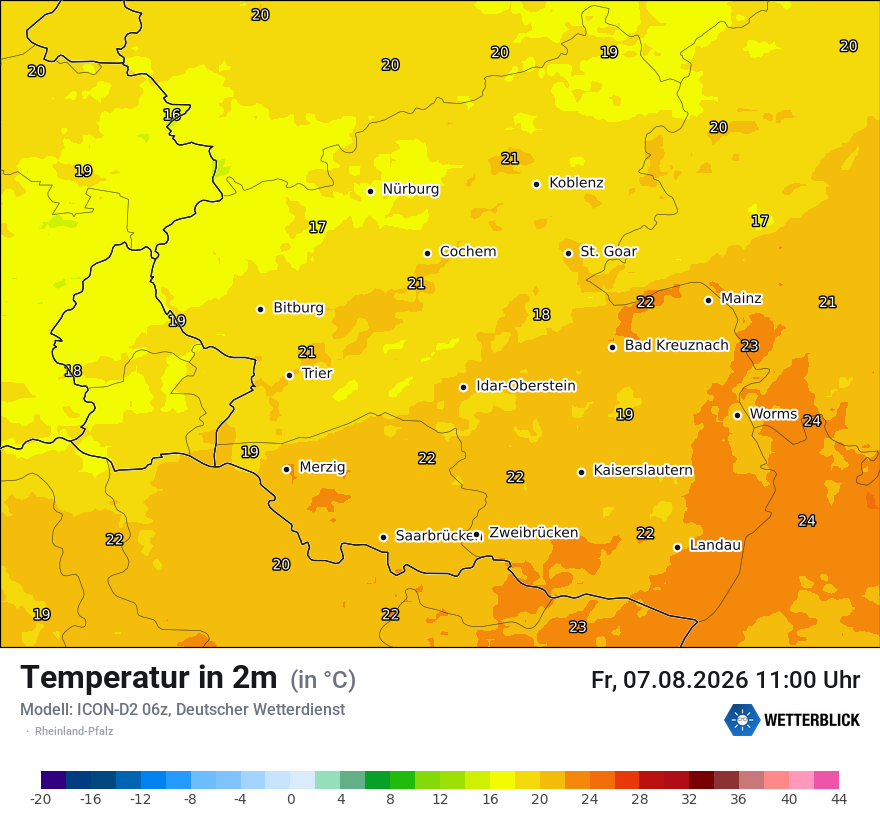 Temperatur