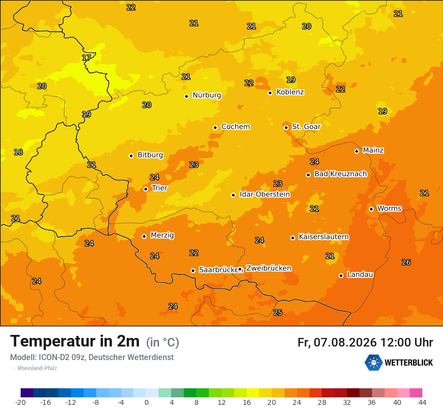 Temperatur