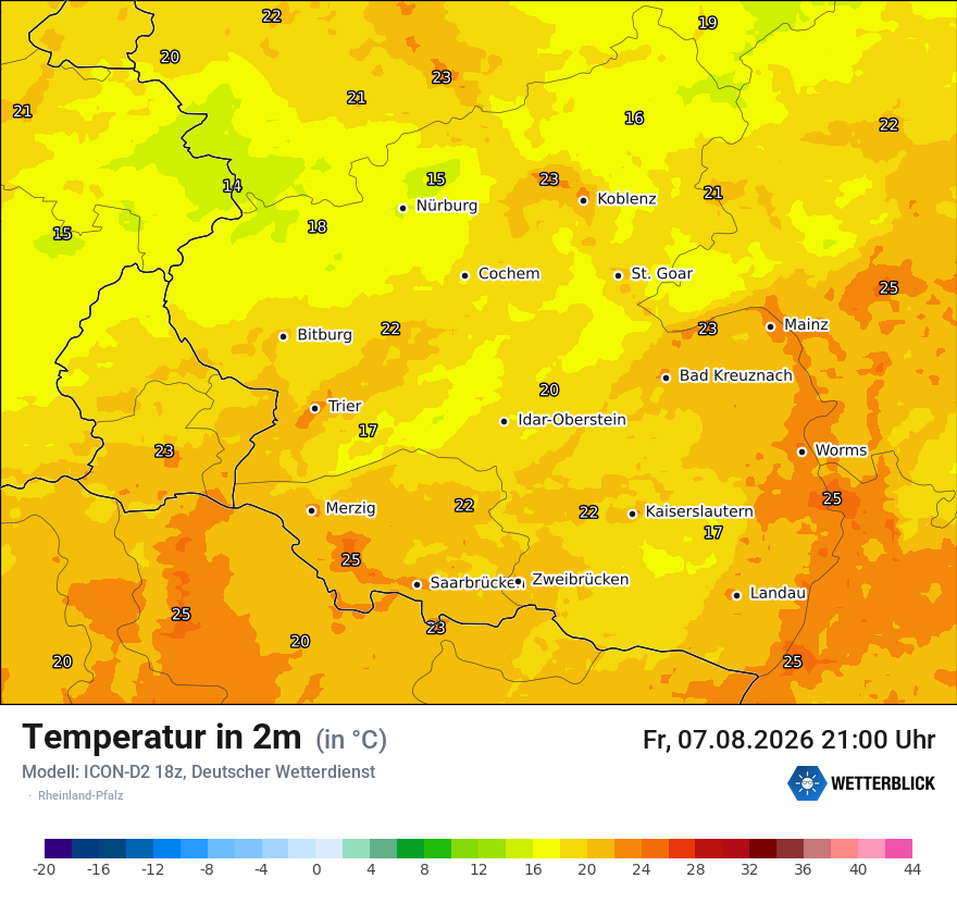 Temperatur