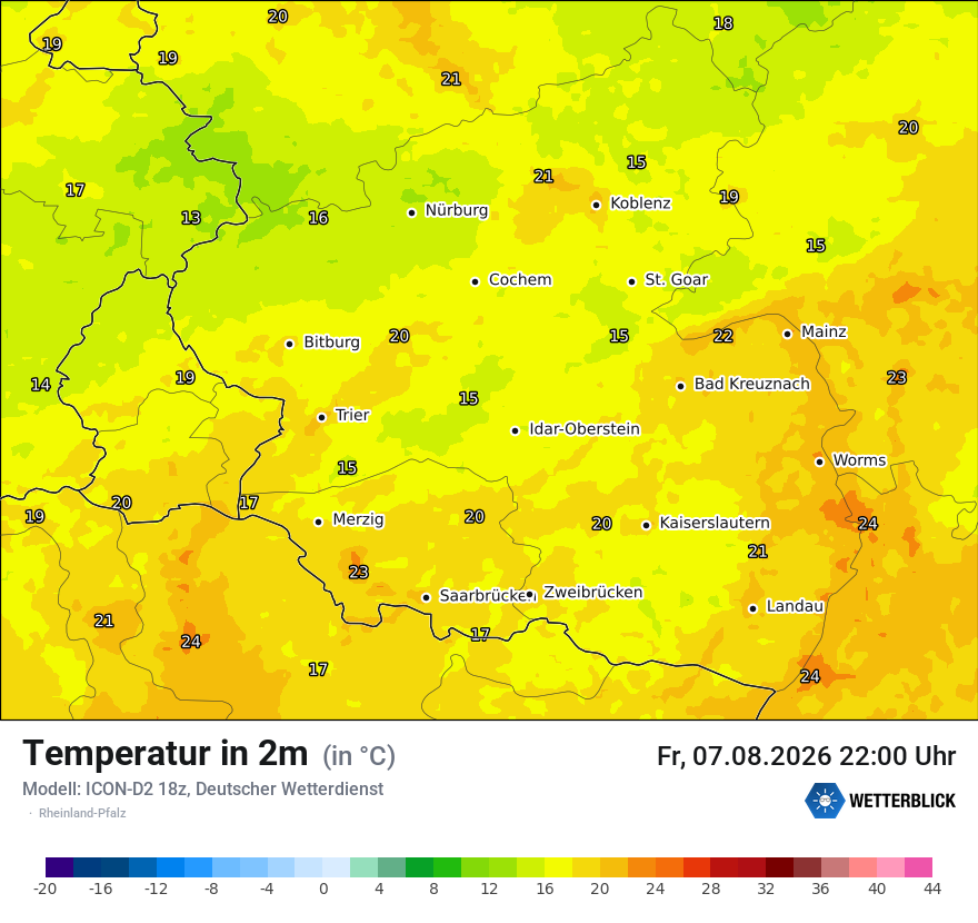 Temperatur