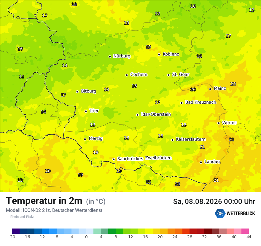 Temperatur