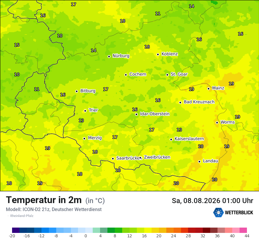 Temperatur