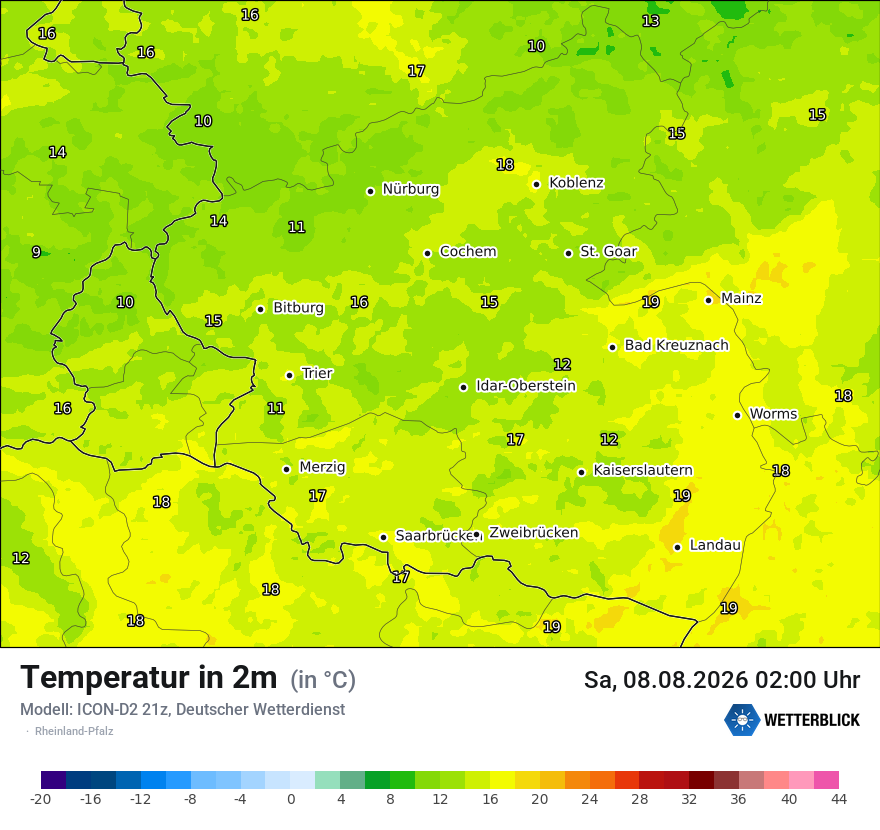 Temperatur
