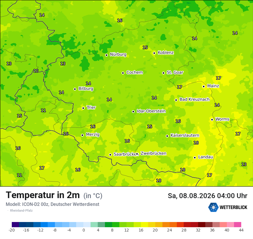 Temperatur