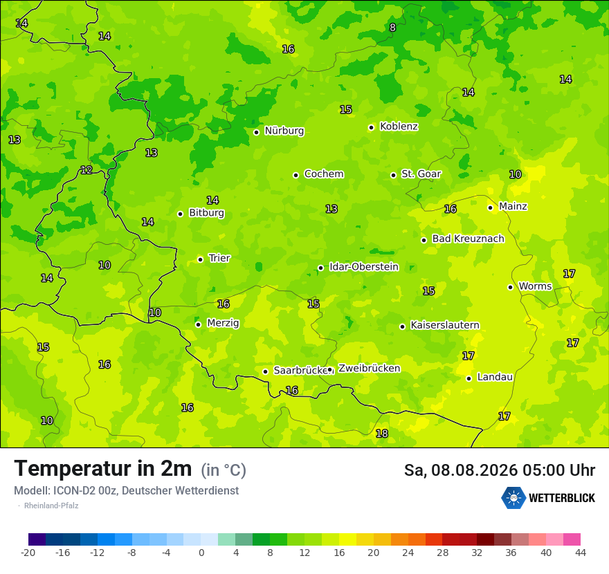 Temperatur