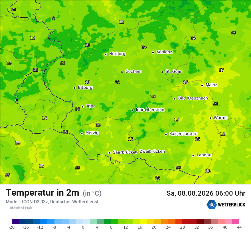 Temperatur