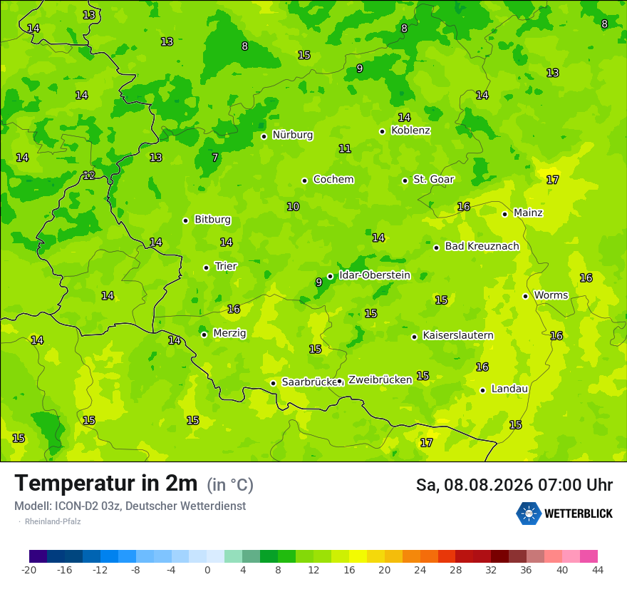 Temperatur