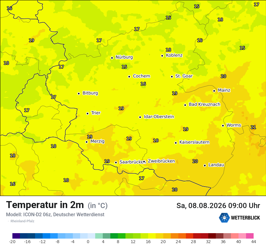 Temperatur