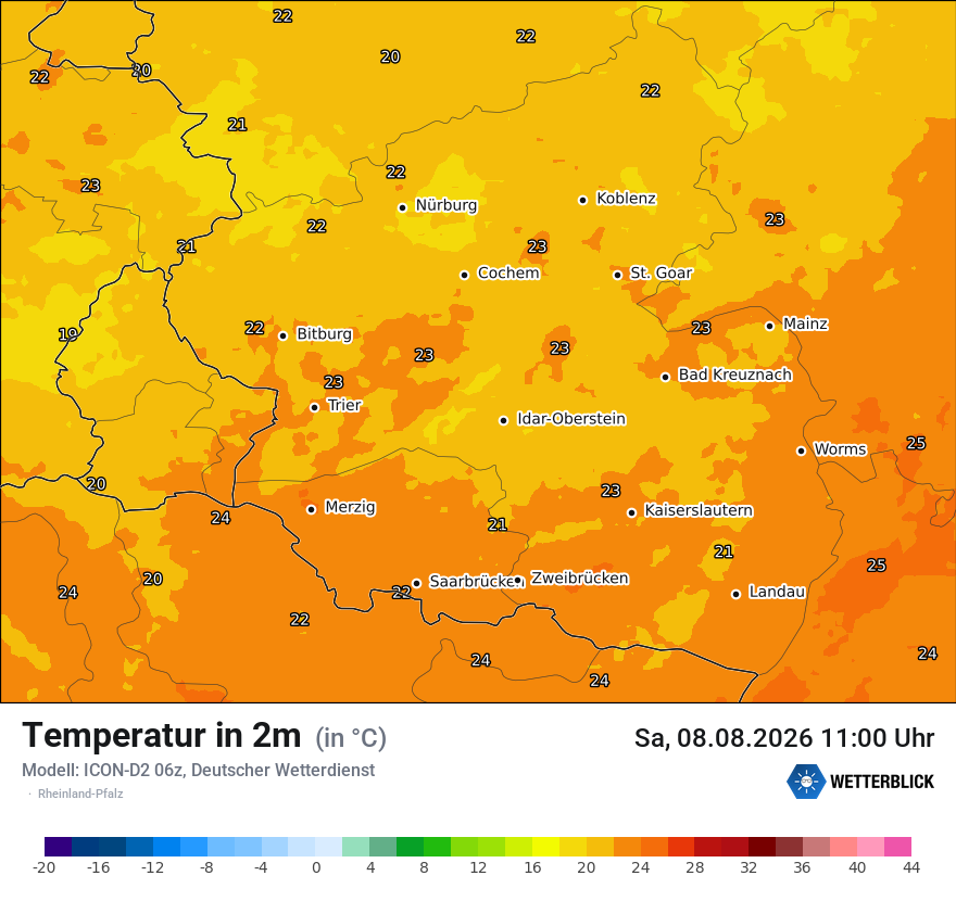 Temperatur