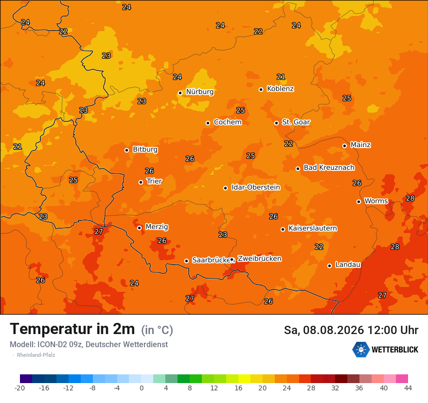 Temperatur