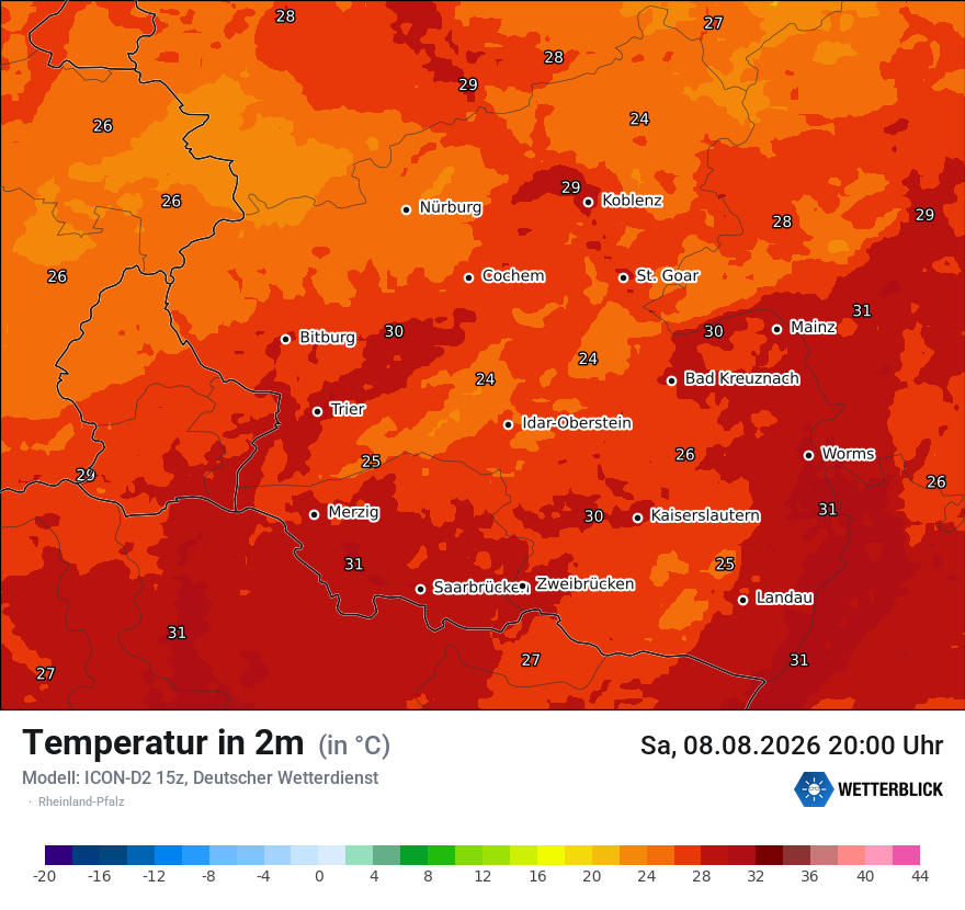 Temperatur