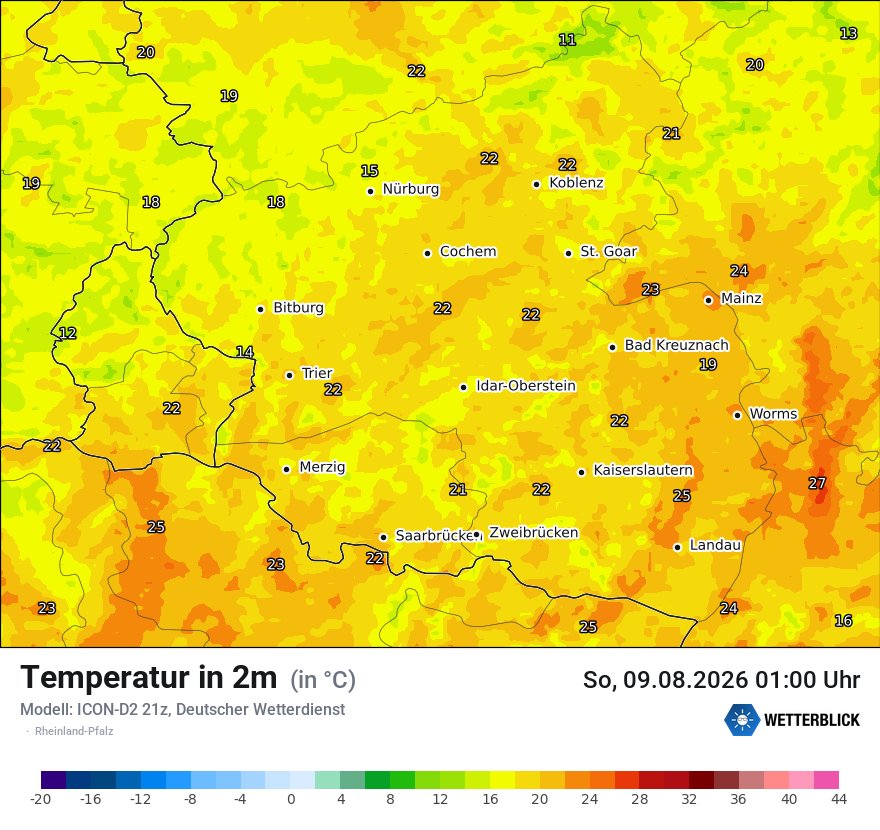 Temperatur