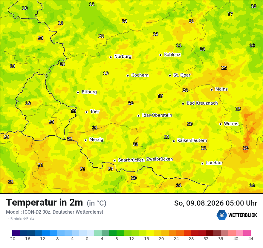 Temperatur