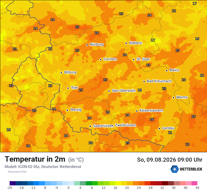 Temperatur