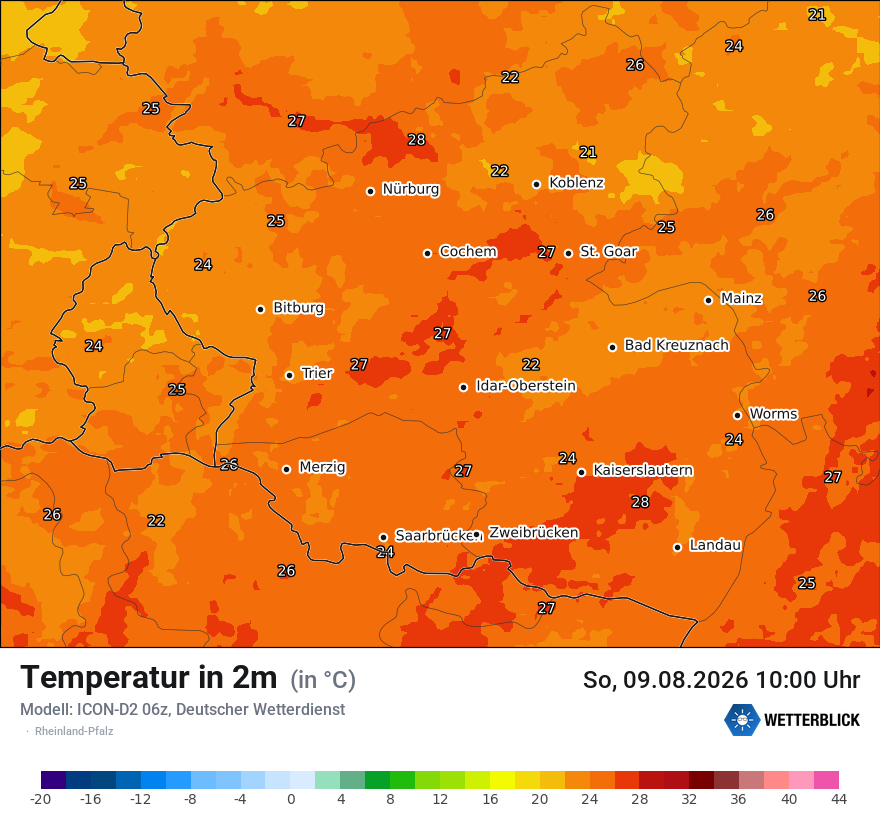 Temperatur