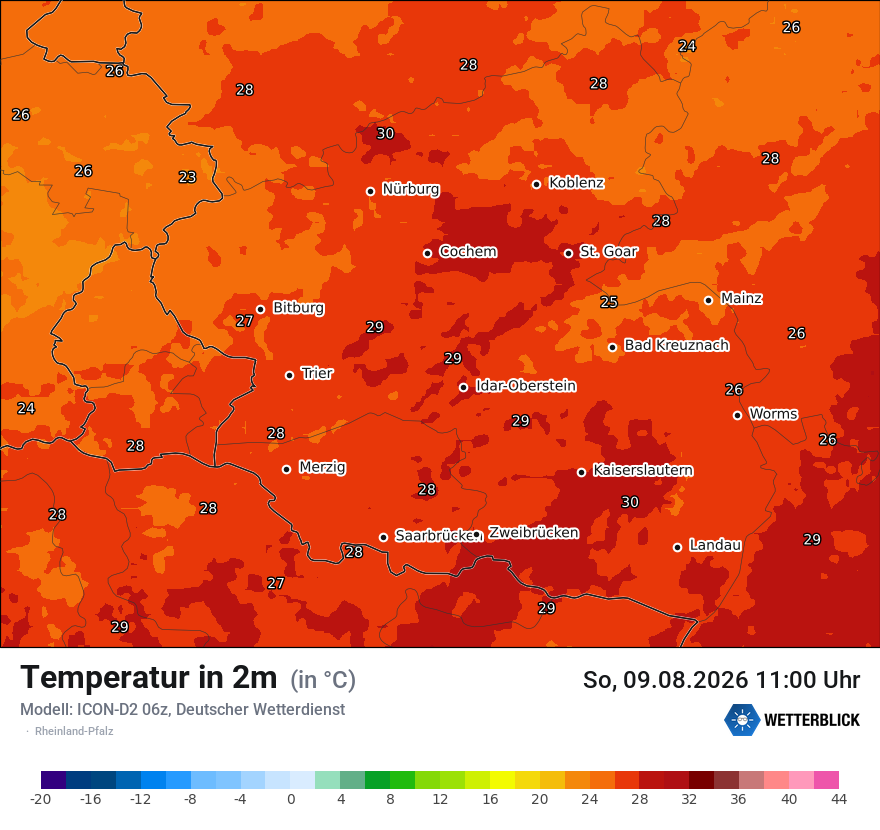Temperatur