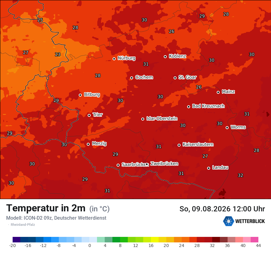 Temperatur