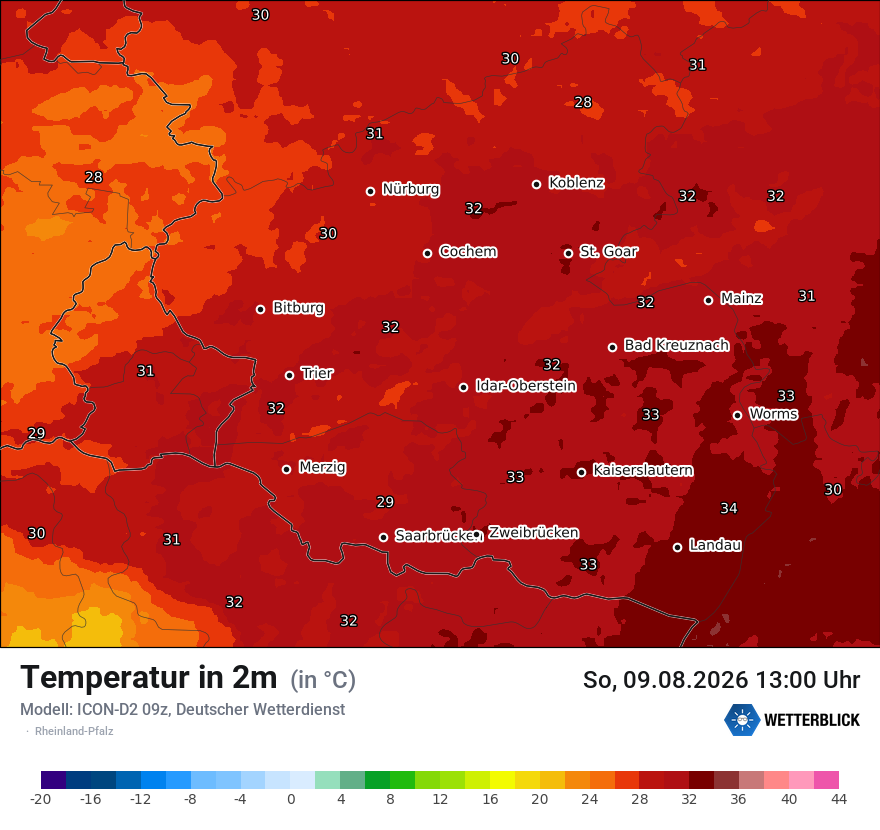 Temperatur