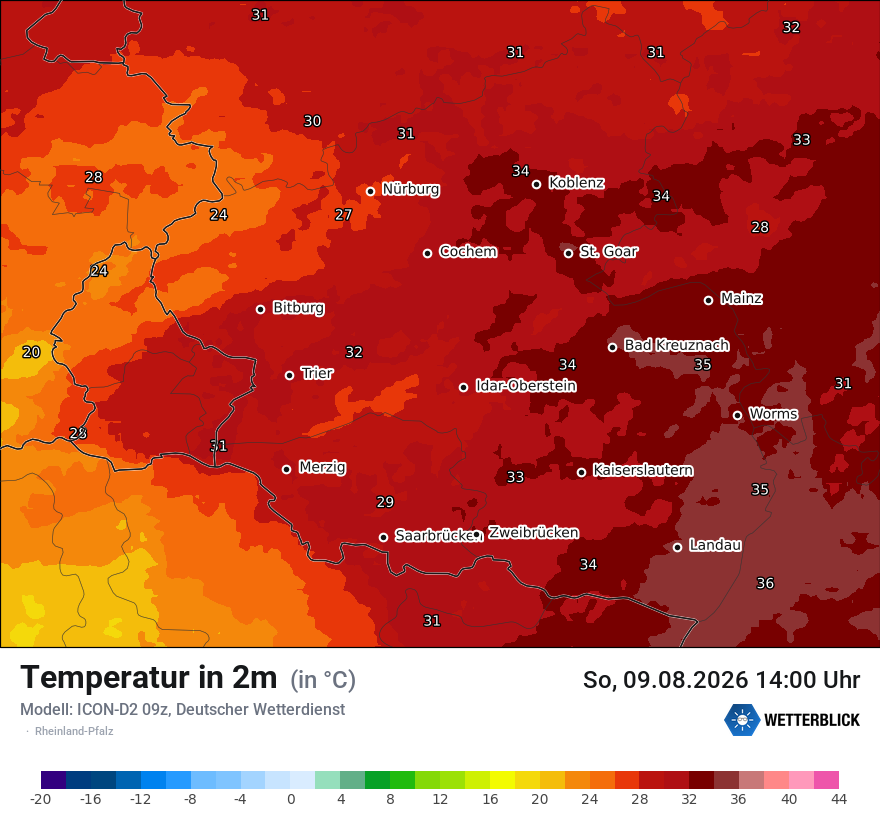 Temperatur