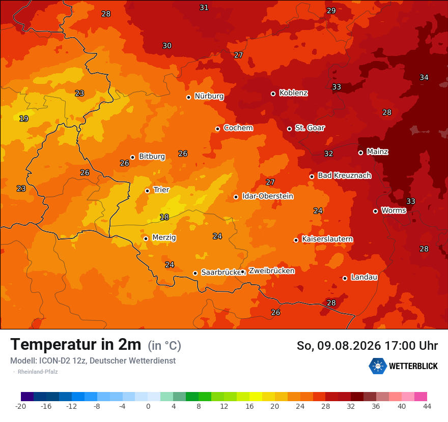 Temperatur