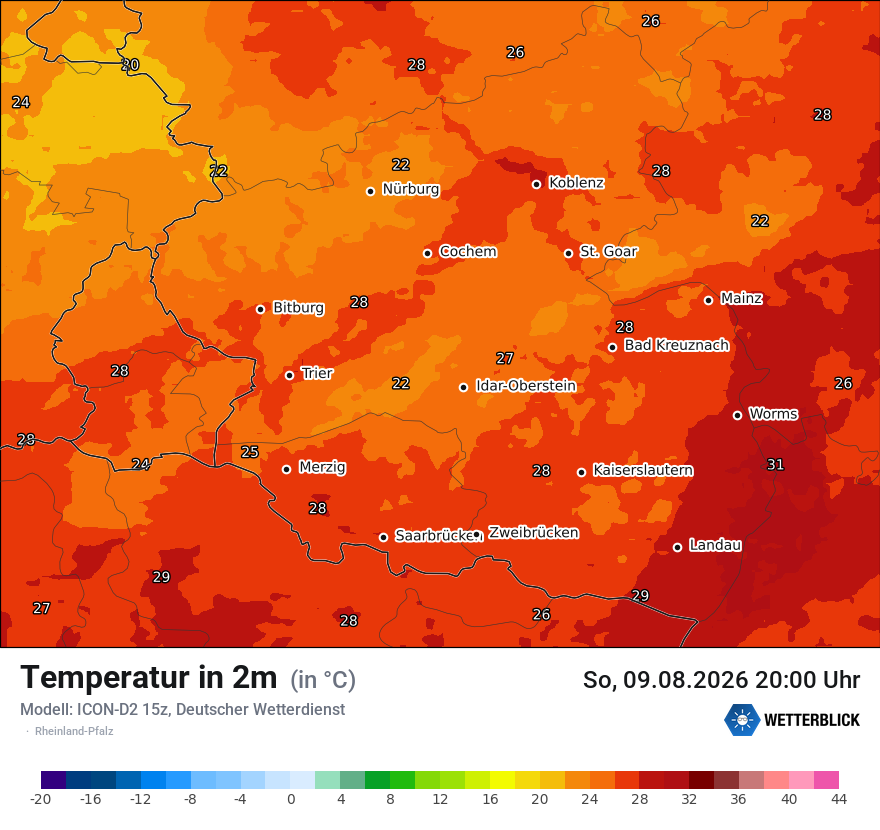 Temperatur