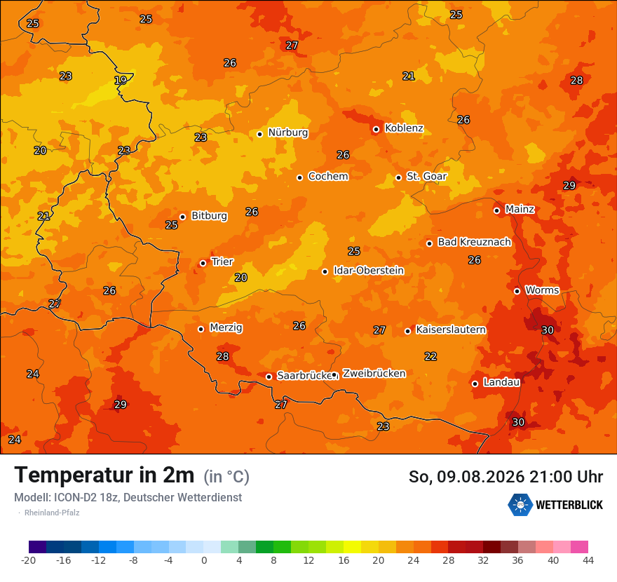 Temperatur