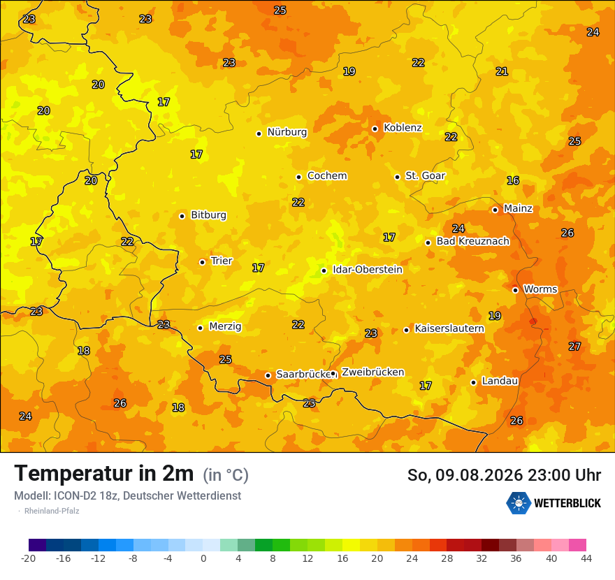 Temperatur
