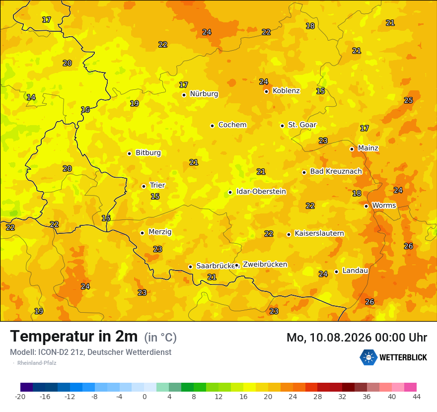 Temperatur