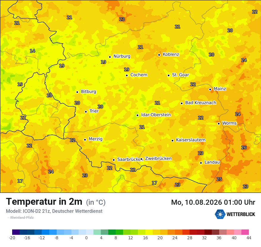 Temperatur