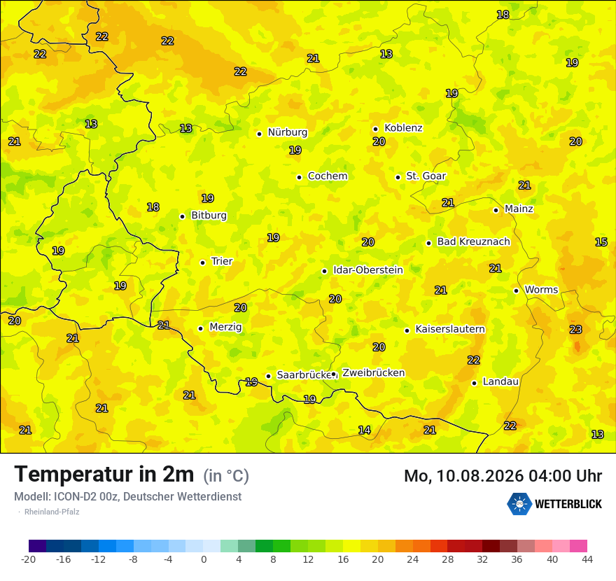 Temperatur