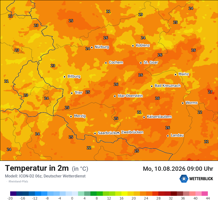 Temperatur