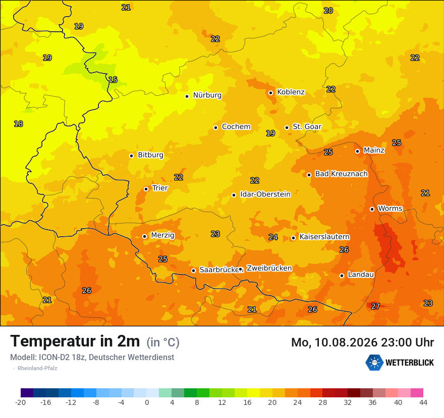 Temperatur