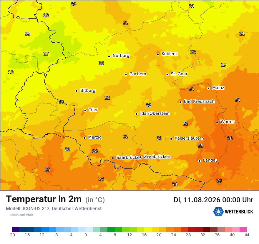 Temperatur