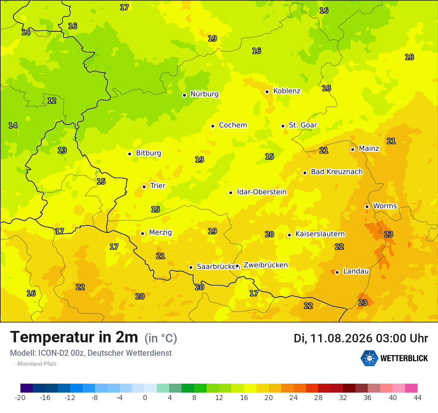 Temperatur