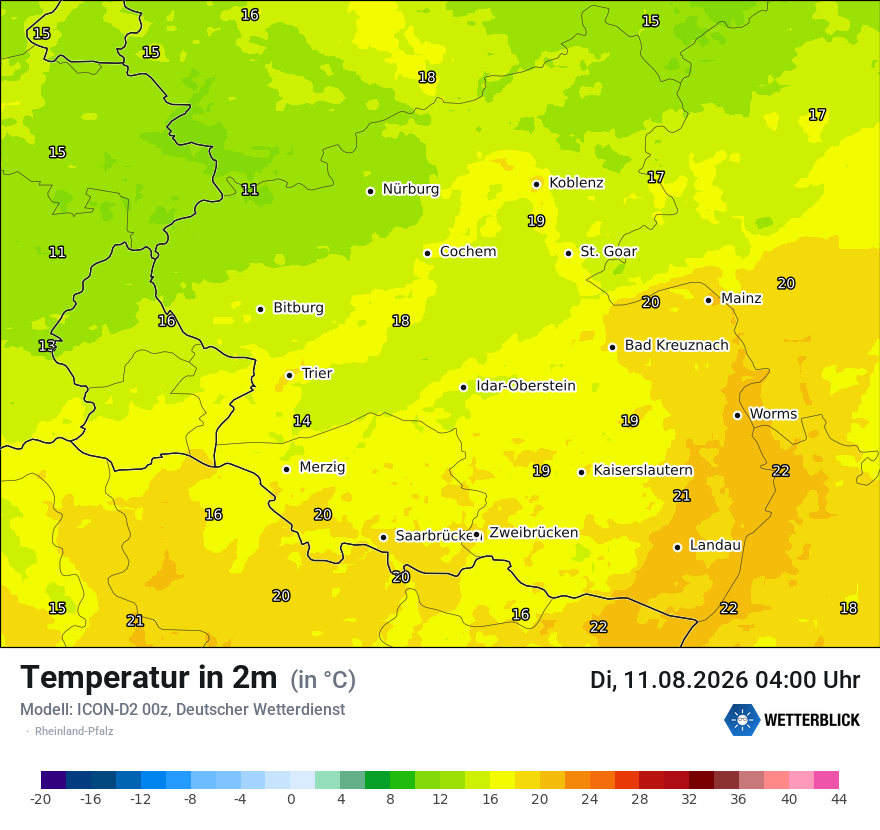 Temperatur