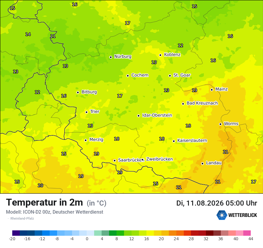 Temperatur