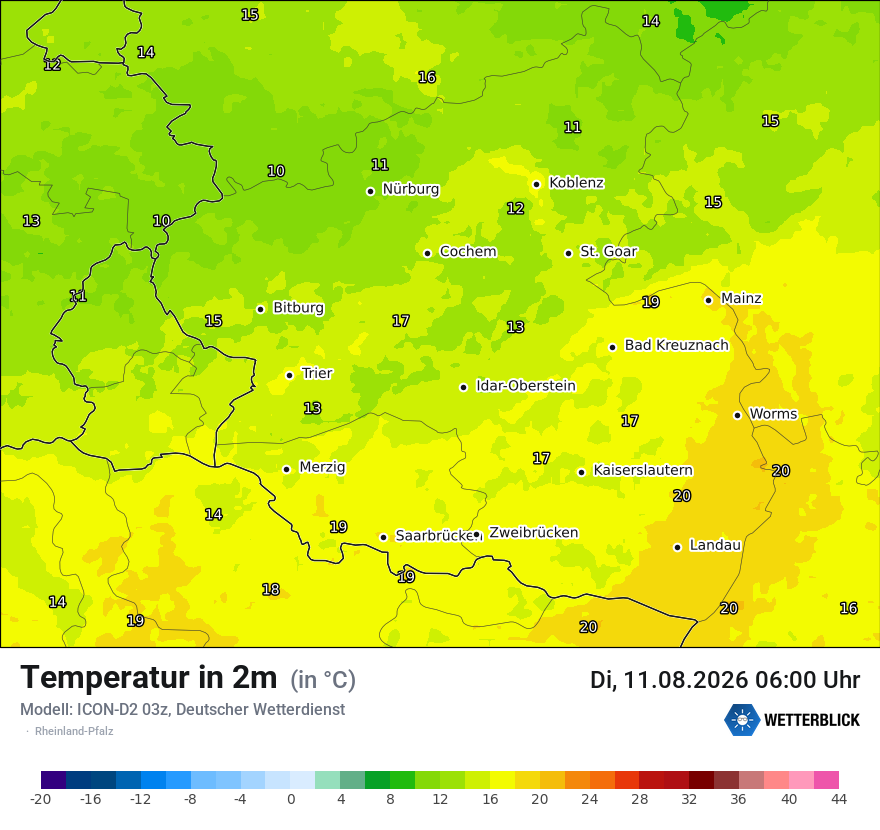 Temperatur