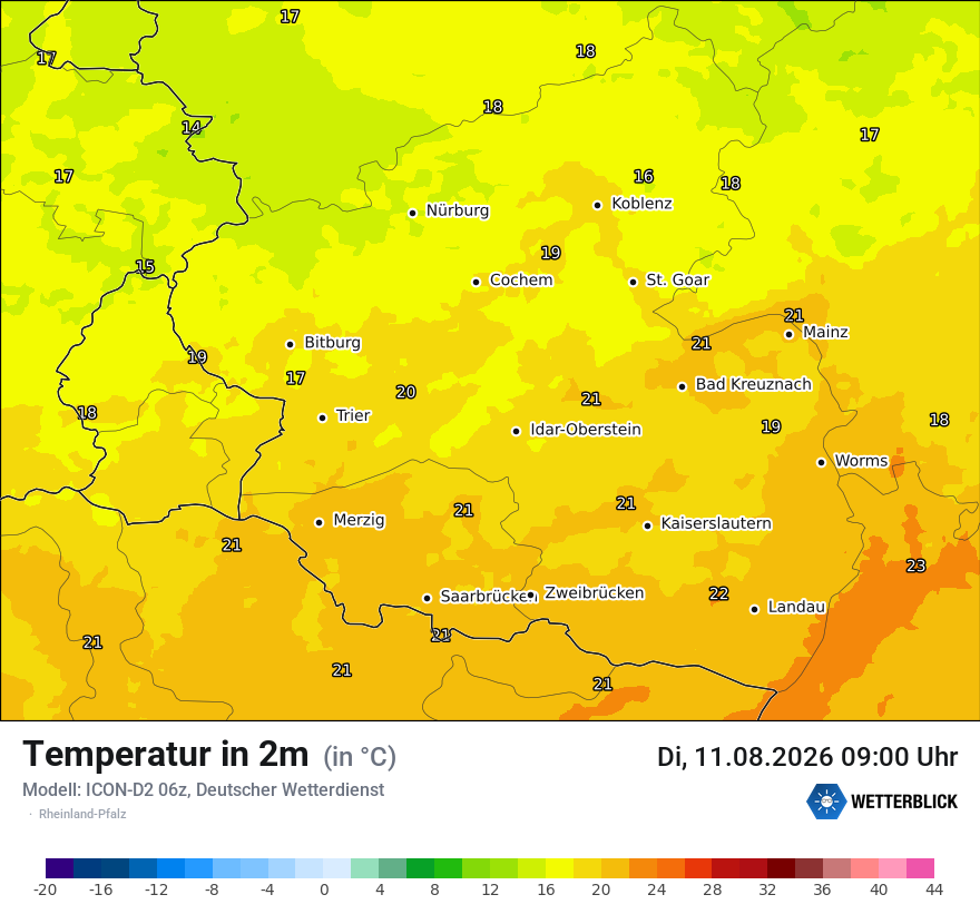 Temperatur