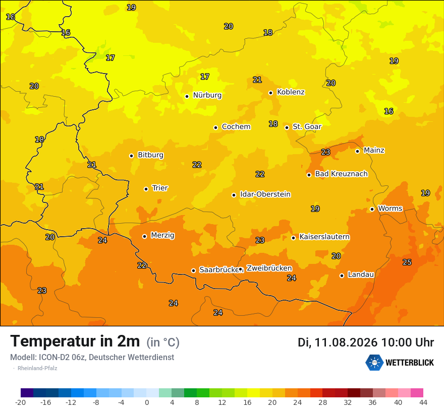 Temperatur