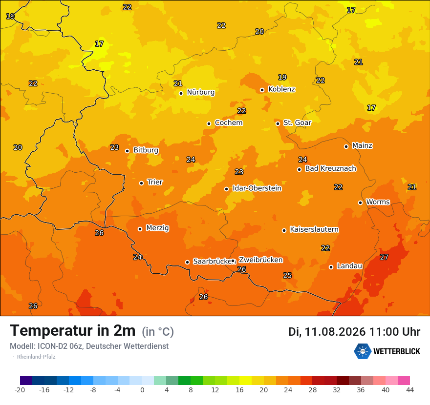 Temperatur