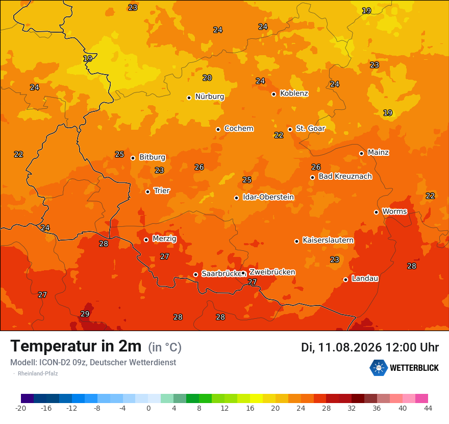 Temperatur