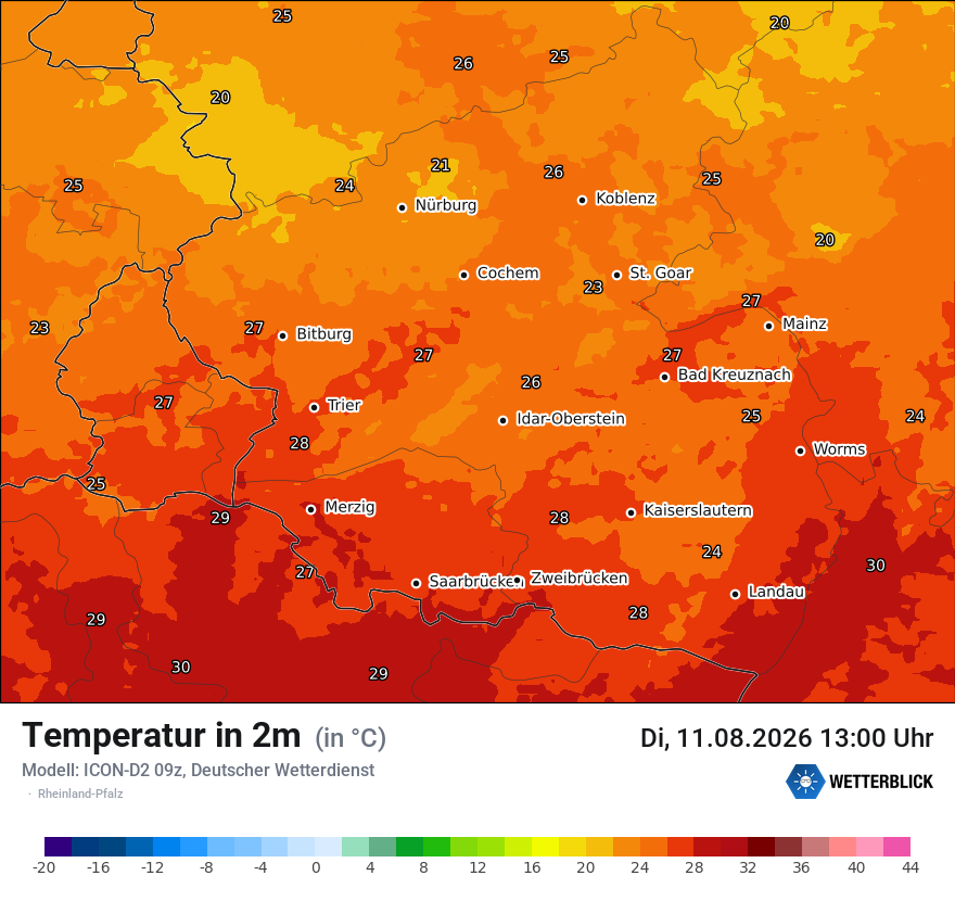 Temperatur