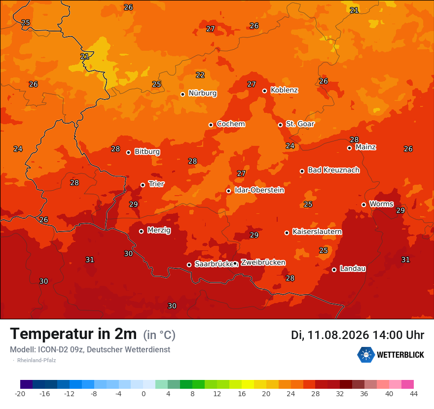 Temperatur