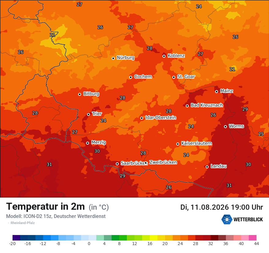 Temperatur