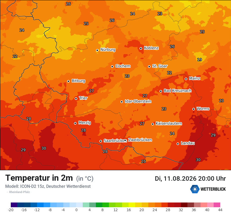 Temperatur