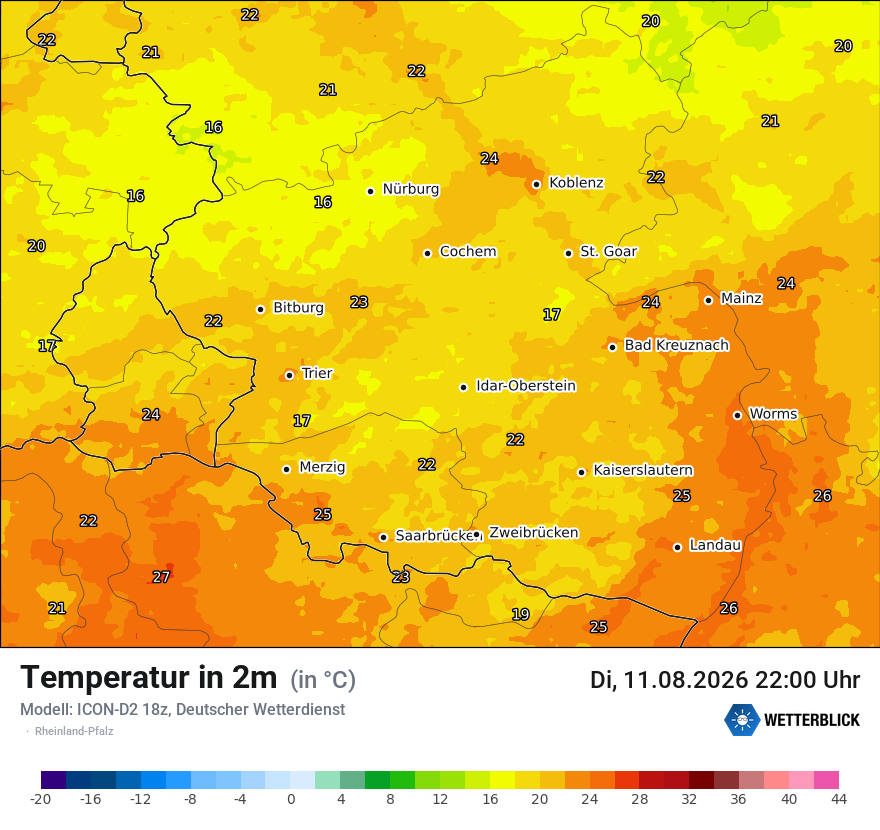 Temperatur