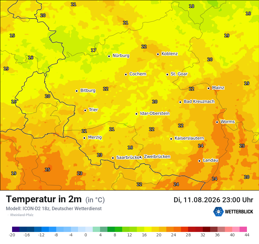Temperatur