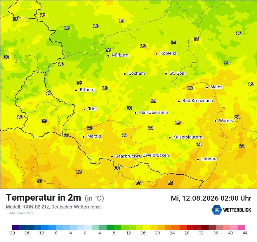Temperatur
