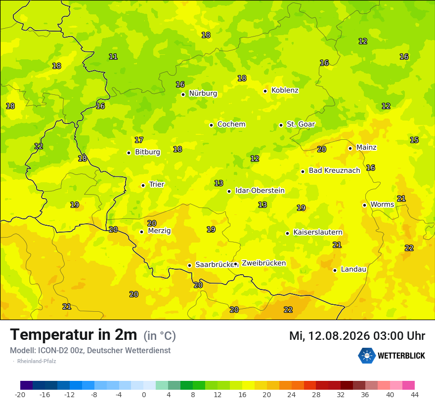 Temperatur