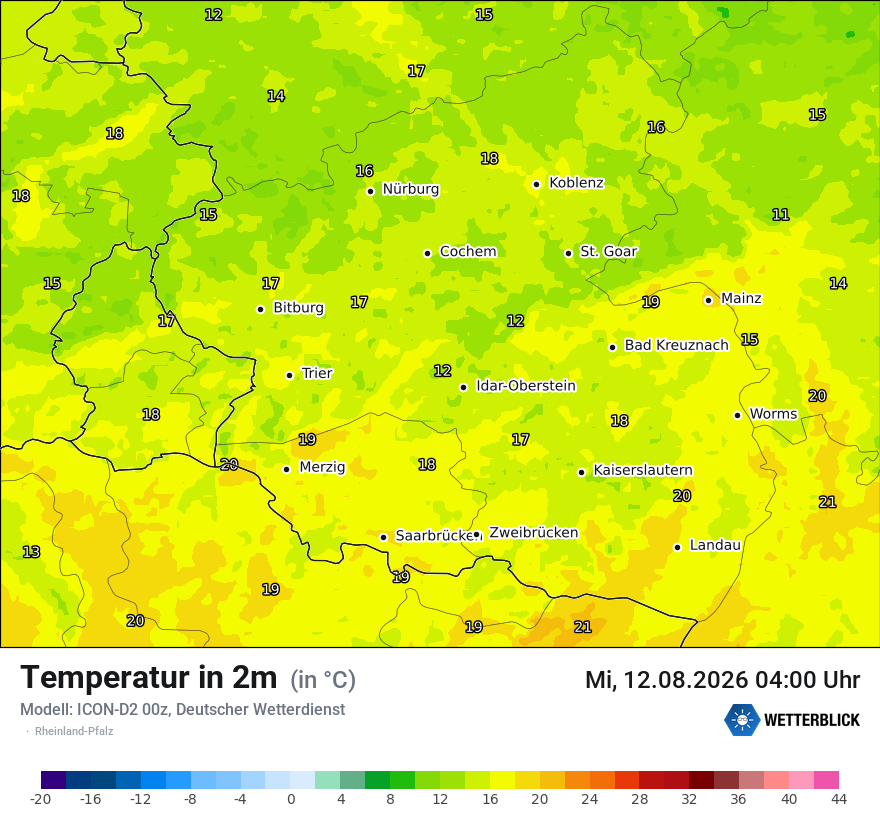 Temperatur